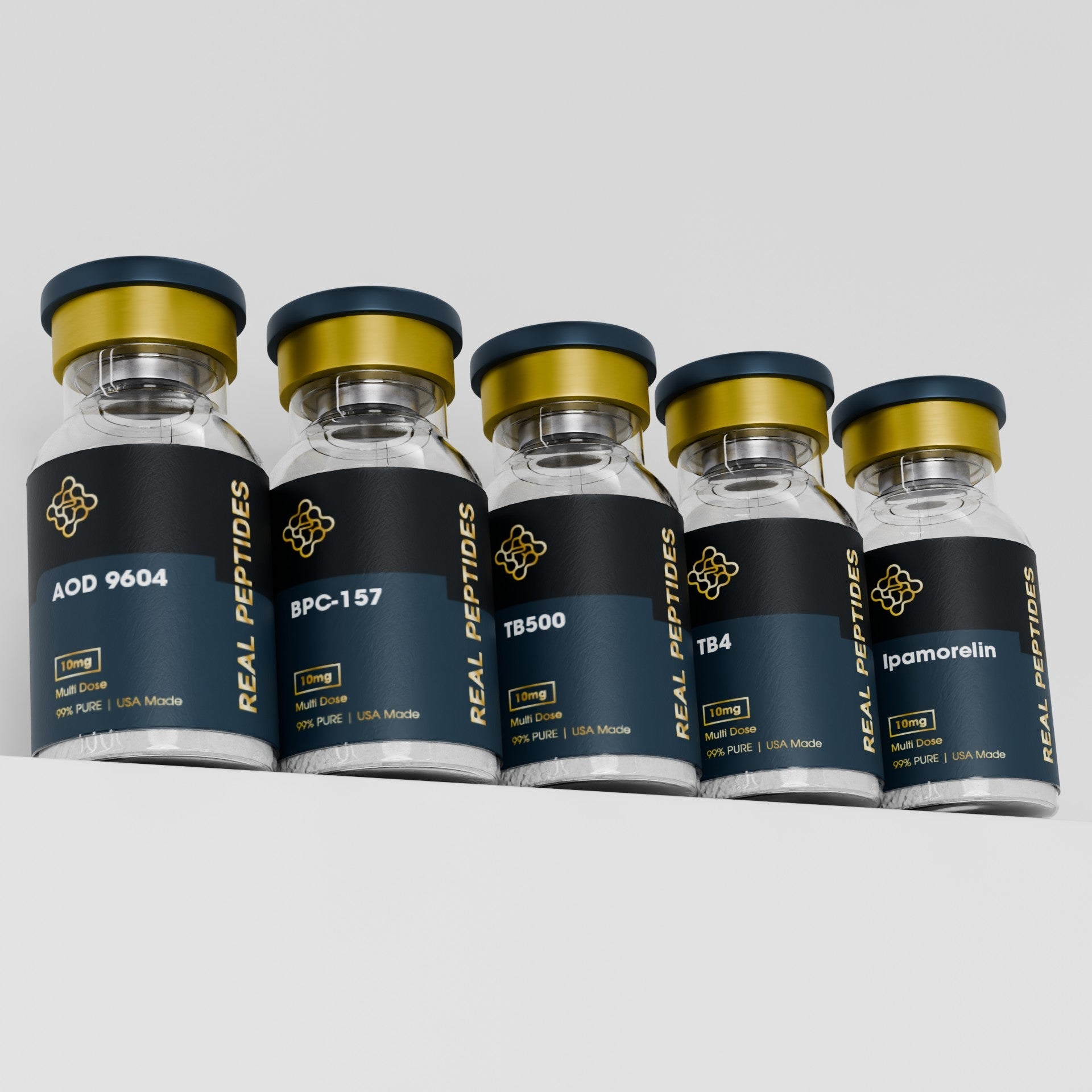 What Does CJC-1295 with DAC, Ipamorelin, and GHRP-2 Do in Research?