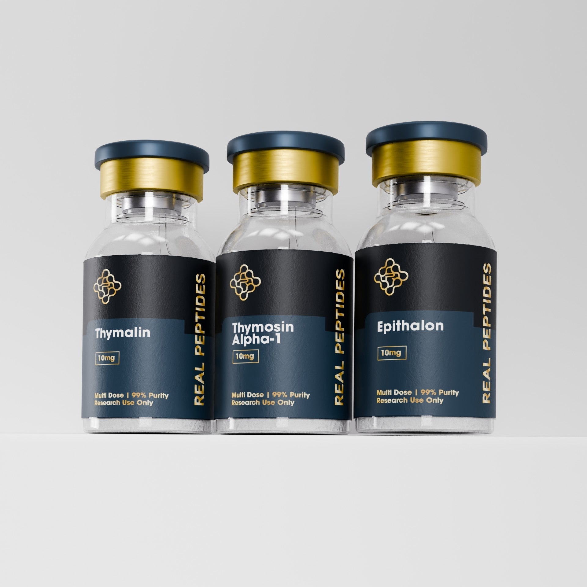Immune System Research