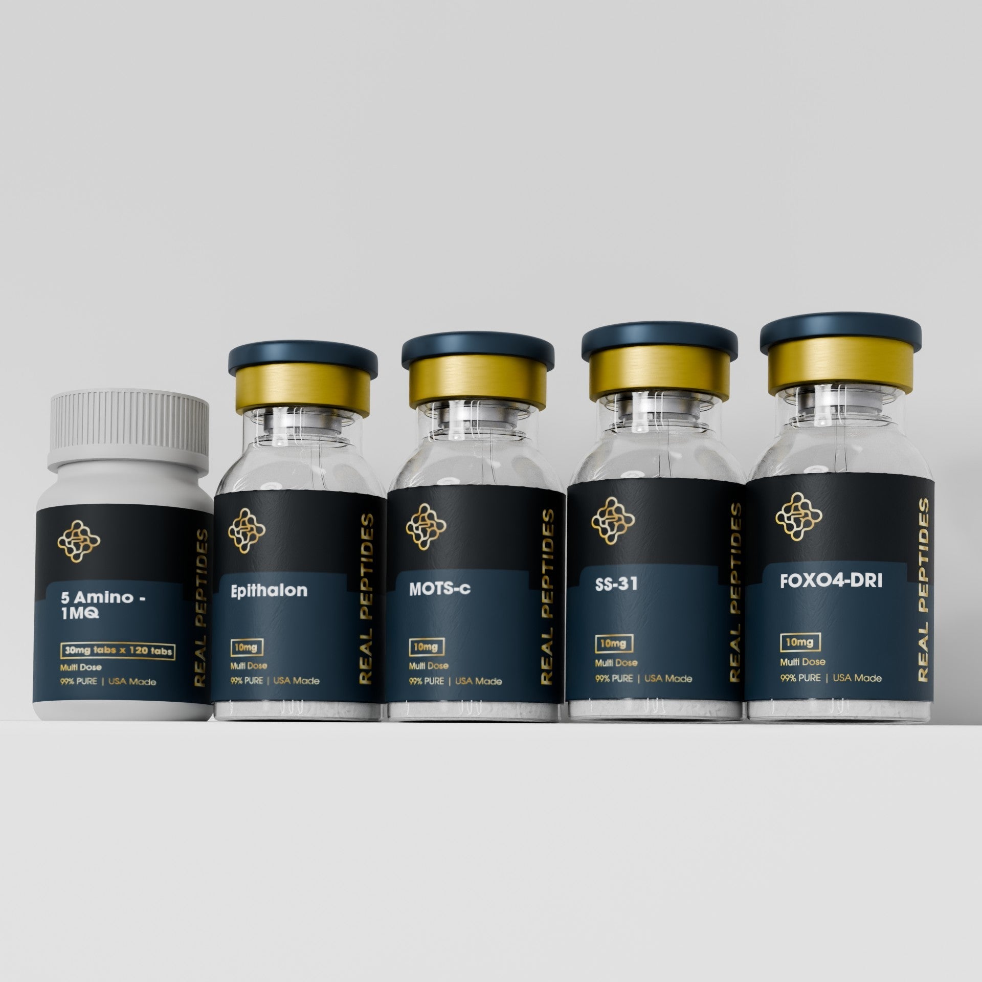 Mitochondrial Support Research