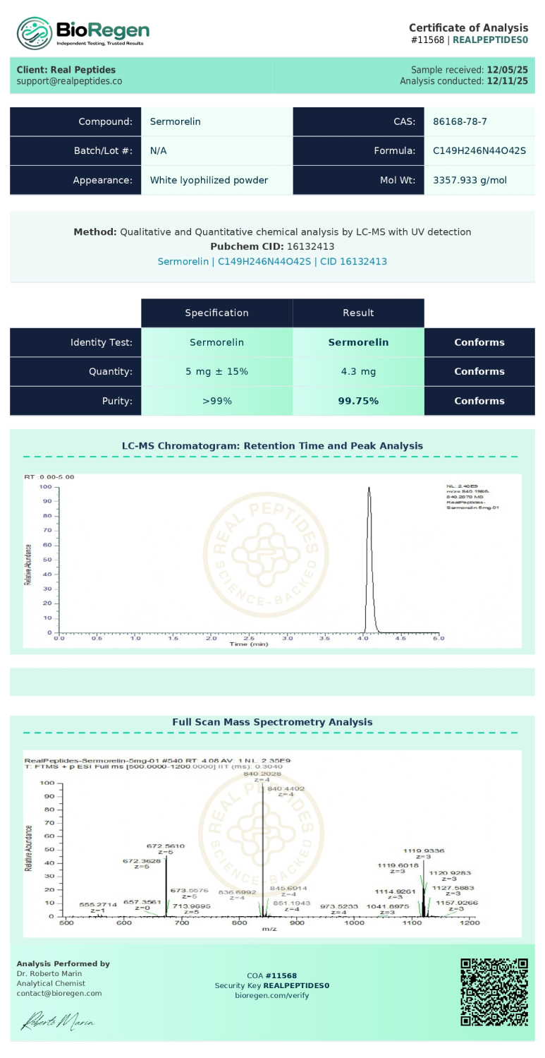 Sermorelin