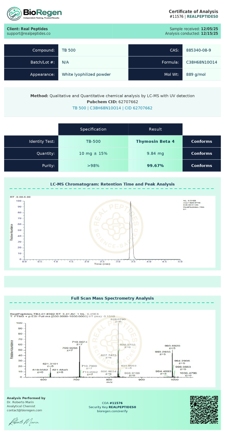 Thymosin-Beta-4 (1)